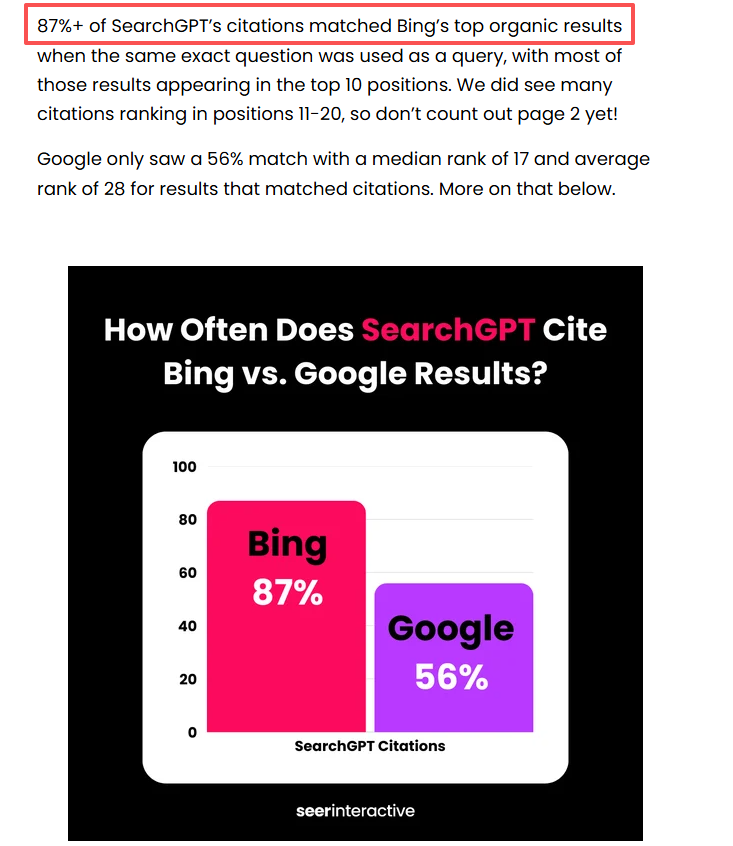 SearchGPT 引用与 Bing、Google 结果匹配度对比示意
