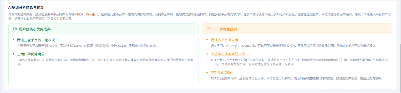 AI 多维分析结论与建议截图